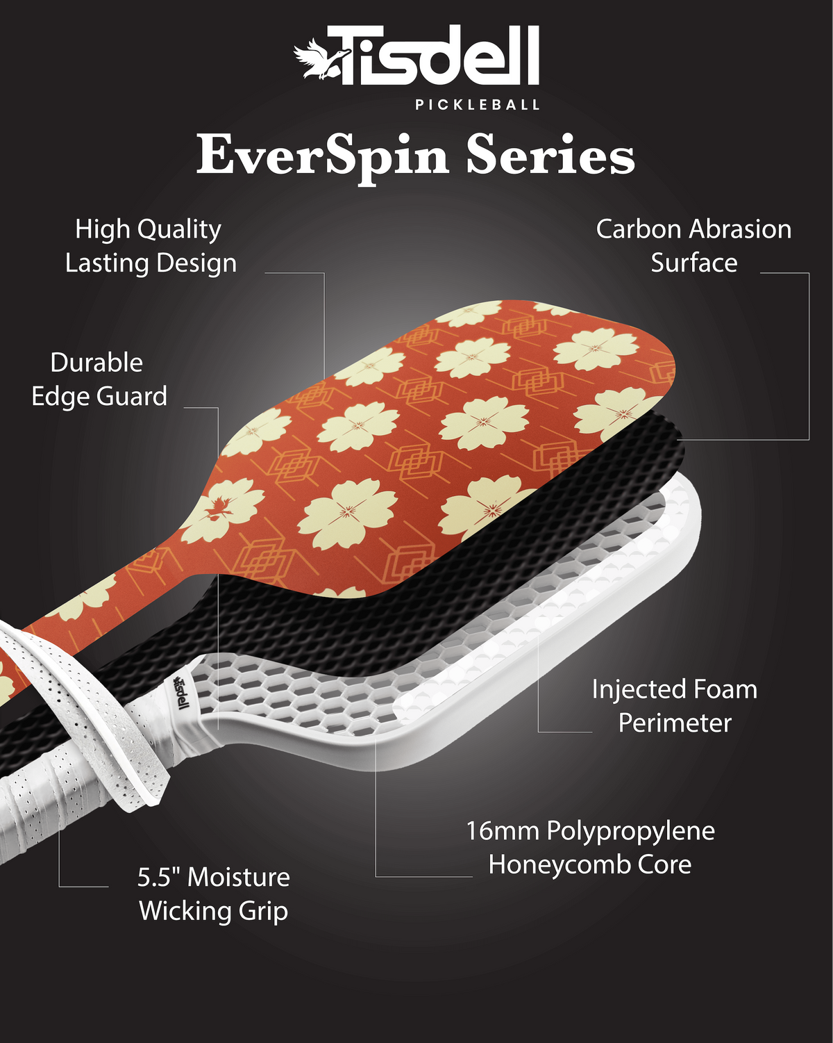 EverSpin Red Floral