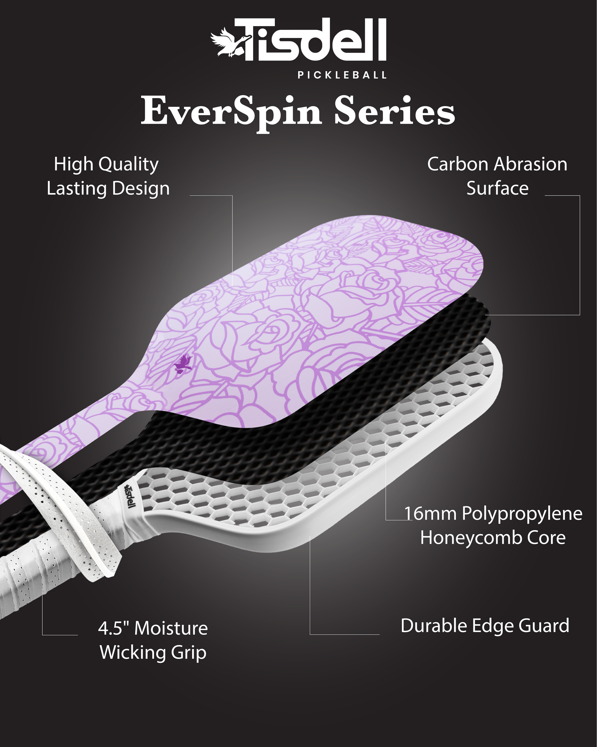 Infographic showing the features of the Tisdell Everspin Series Pickleball Paddle including "Carbon Abrasion Surface - 16mm Polypropylene Honeycomb Core - Durable Edge Guard - High Quality Lasting Design"