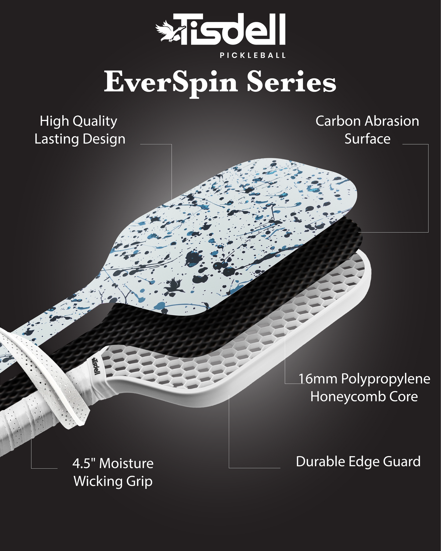 Infographic showing the features of the Tisdell Everspin Series Pickleball Paddle including "Carbon Abrasion Surface - 16mm Polypropylene Honeycomb Core - Durable Edge Guard - High Quality Lasting Design"