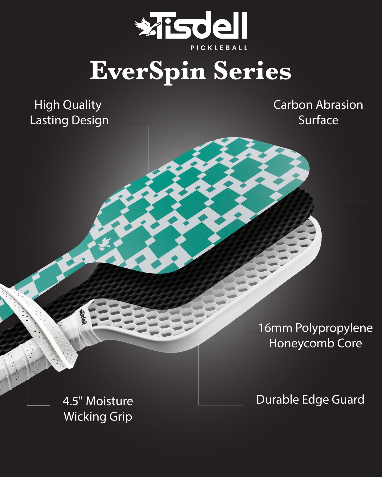 Infographic showing the features of the Tisdell Everspin Series Pickleball Paddle including "Carbon Abrasion Surface - 16mm Polypropylene Honeycomb Core - Durable Edge Guard - High Quality Lasting Design"